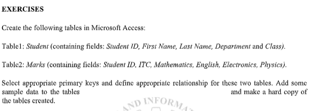 Solved EXERCISES Create the following tables in Microsoft | Chegg.com
