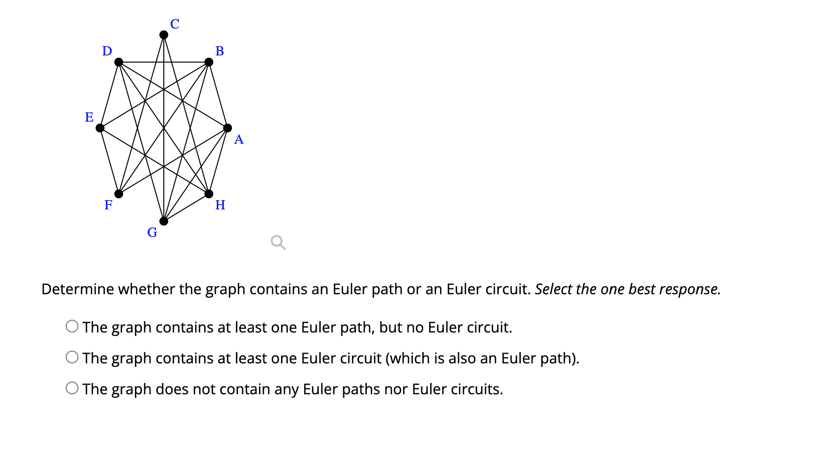 Solved D B E F H Determine whether the graph contains an | Chegg.com