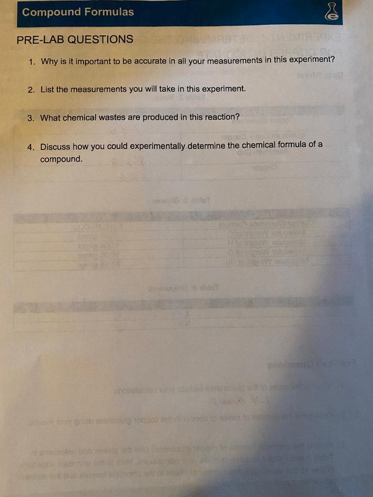Solved HE CHEMICAL F EXPERIMENT 1 DE FOR COPPER GLUCONATE