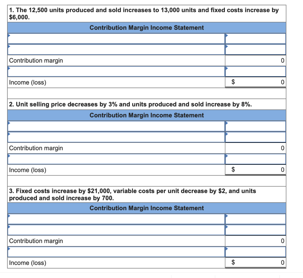 solved-a-manufacturer-s-contribution-margin-income-statement-chegg