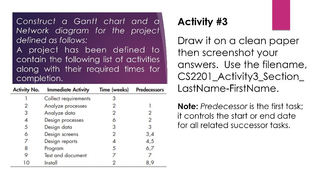 Solved Activity #3 Construct a Gantt chart and a Network | Chegg.com