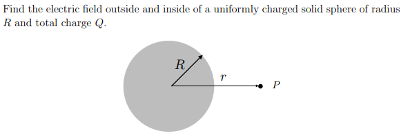 Solved Find the electric field outside and inside of a | Chegg.com