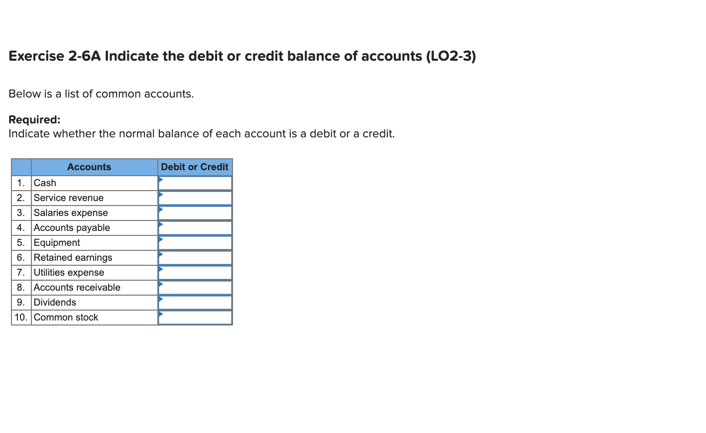 Solved Exercise 2-6A Indicate the debit or credit balance | Chegg.com