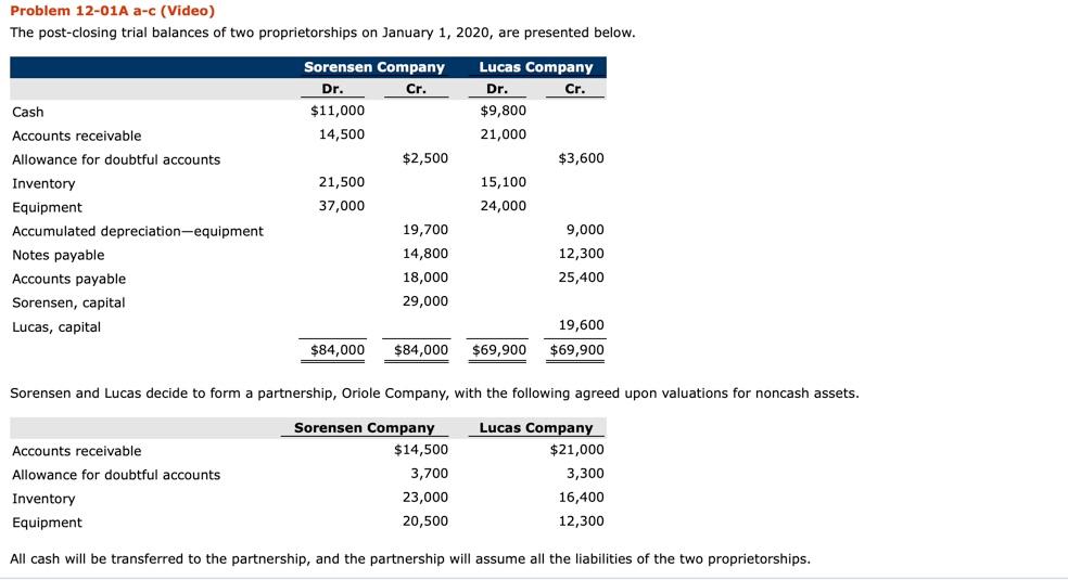 prepare-separate-journal-entries-to-record-the-chegg