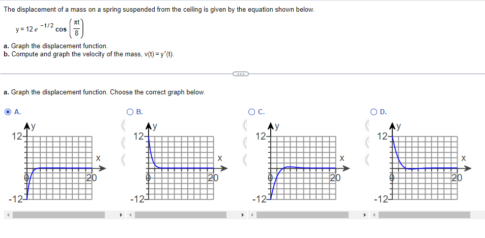 Solved The displacement of a mass on a spring suspended from | Chegg.com