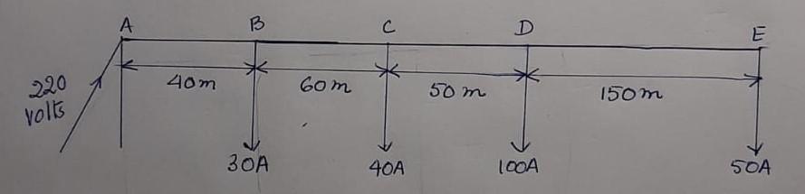 Solved A 2-wire D.C. distributor AE 300m long distribution | Chegg.com