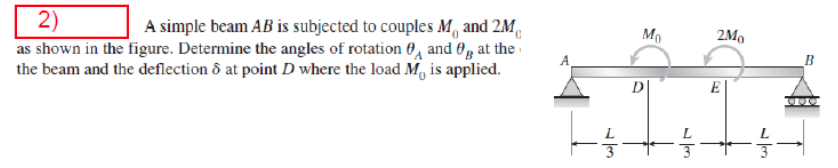 Solved 9.6-11 A simple beam AB is subjected to couples M0 | Chegg.com