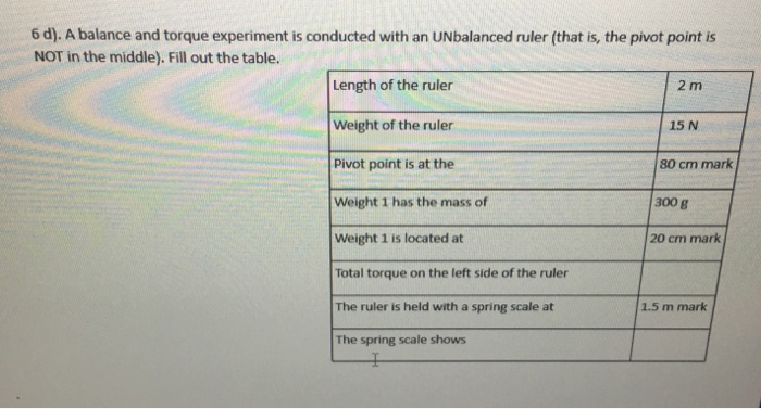 Solved 6 d). A balance and torque experiment is conducted | Chegg.com