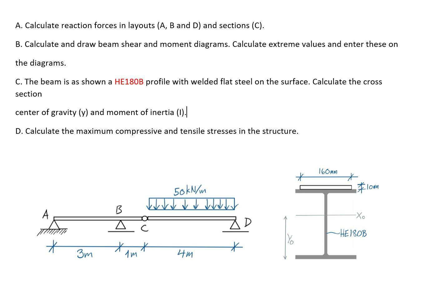 Solved A. Calculate reaction forces in layouts (A, B and D) | Chegg.com