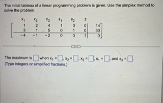 Solved The initial tableau of a linear programming problem | Chegg.com