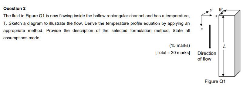 Solved Question 2 The fluid in Figure Q1 is now flowing | Chegg.com