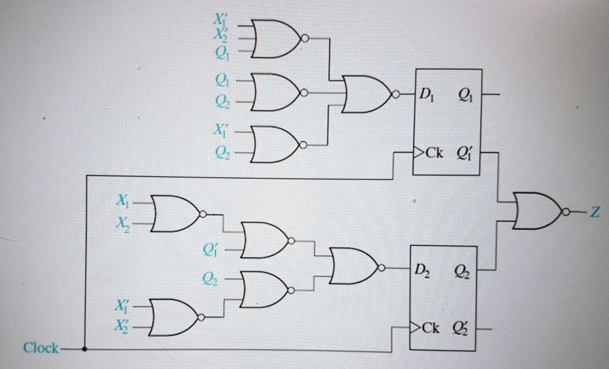 Solved 1) Calculate Transition Table And State Graph In 