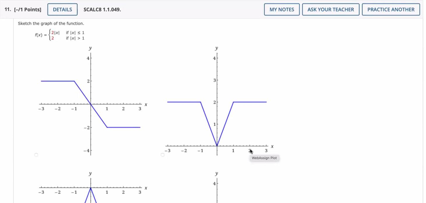 Solved Sketch The Graph Of The Function Fx 2∣x∣2 If 9236