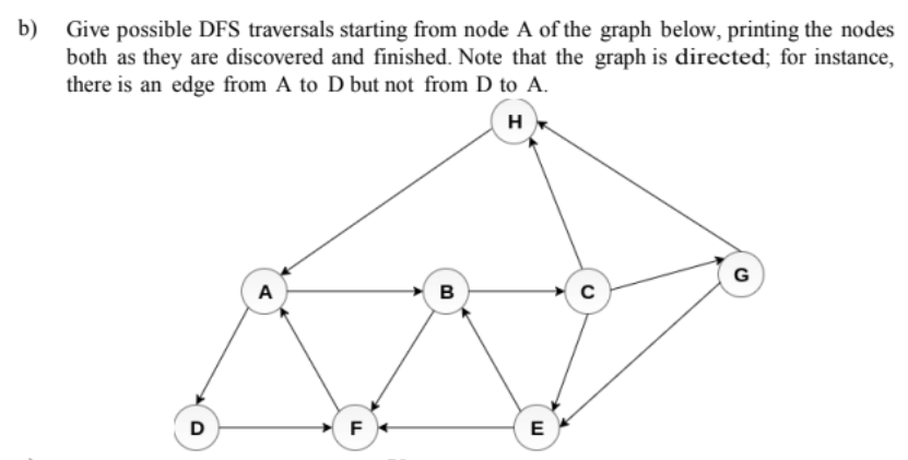 Solved B) Give Possible DFS Traversals Starting From Node A | Chegg.com