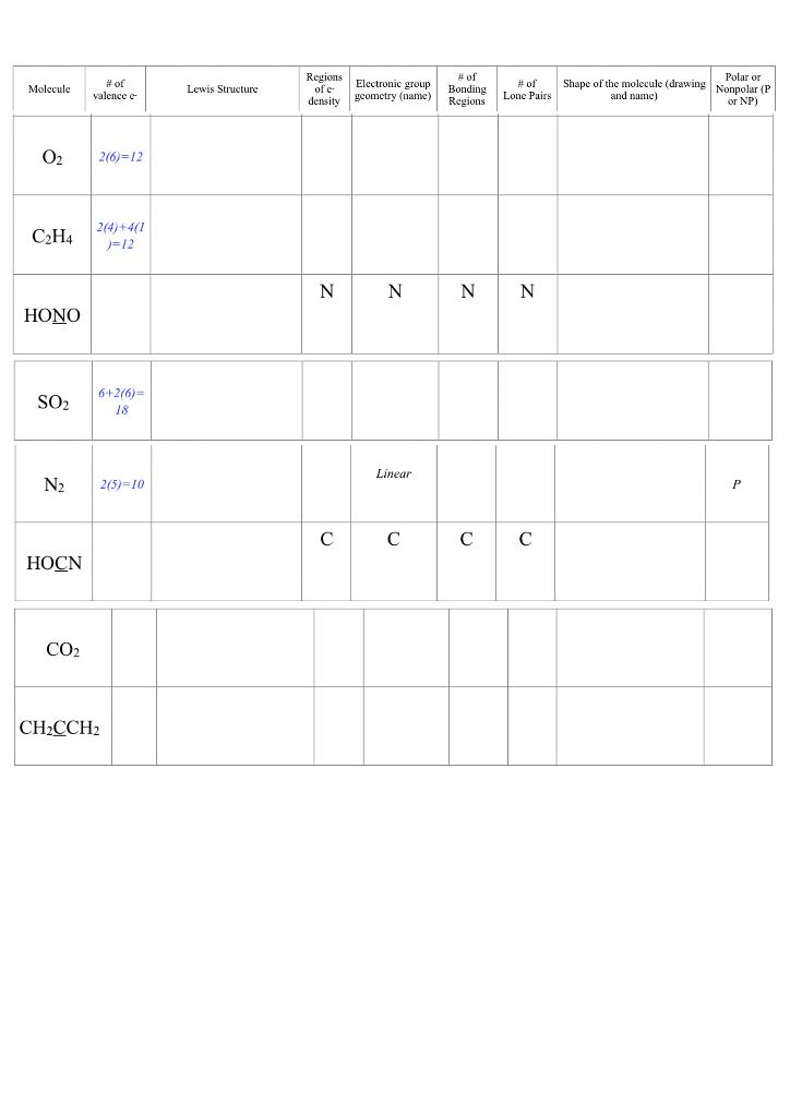 Solved Molecule of valence e Lewis Structure Regions of e