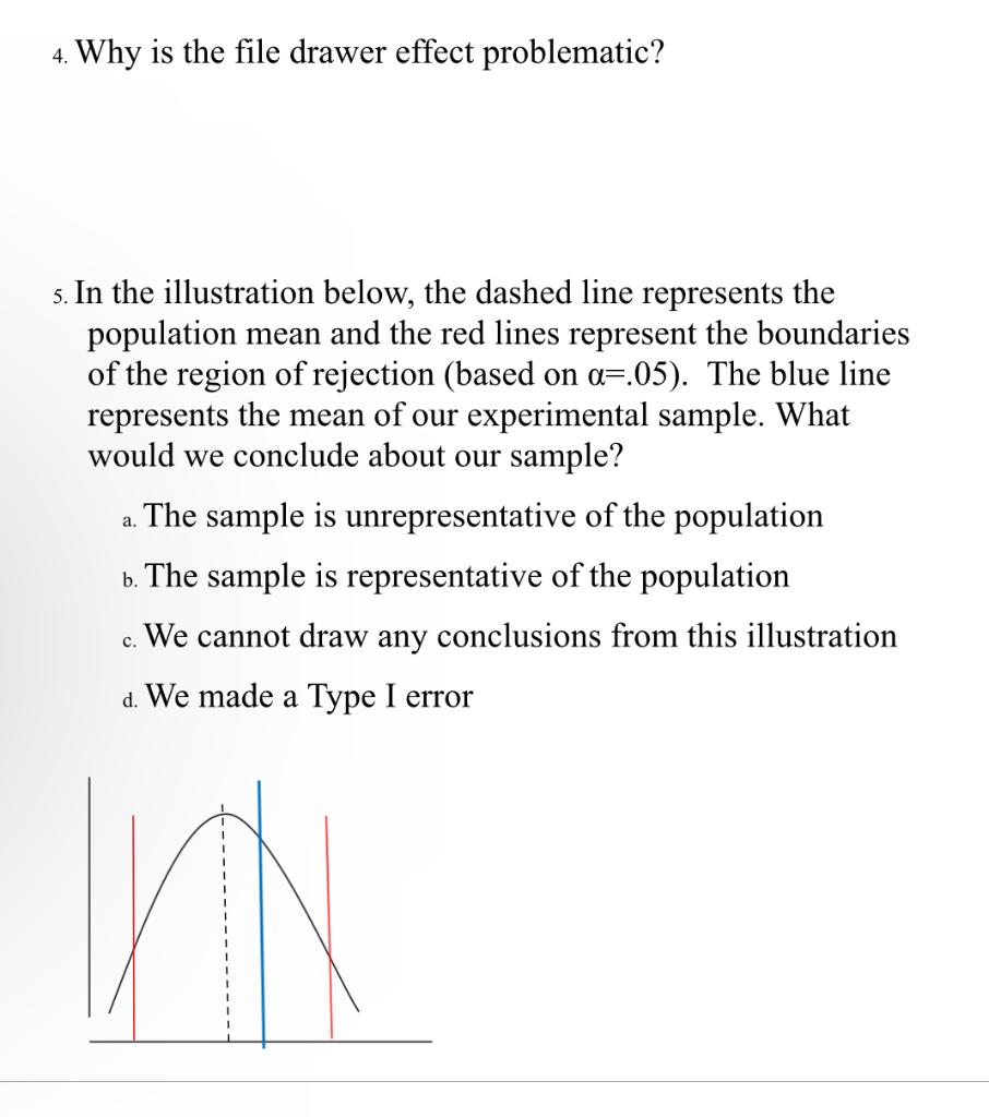 Solved 4. Why is the file drawer effect problematic? 5. In