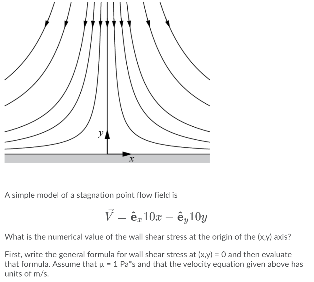 Solved X A Simple Model Of A Stagnation Point Flow Field Chegg Com