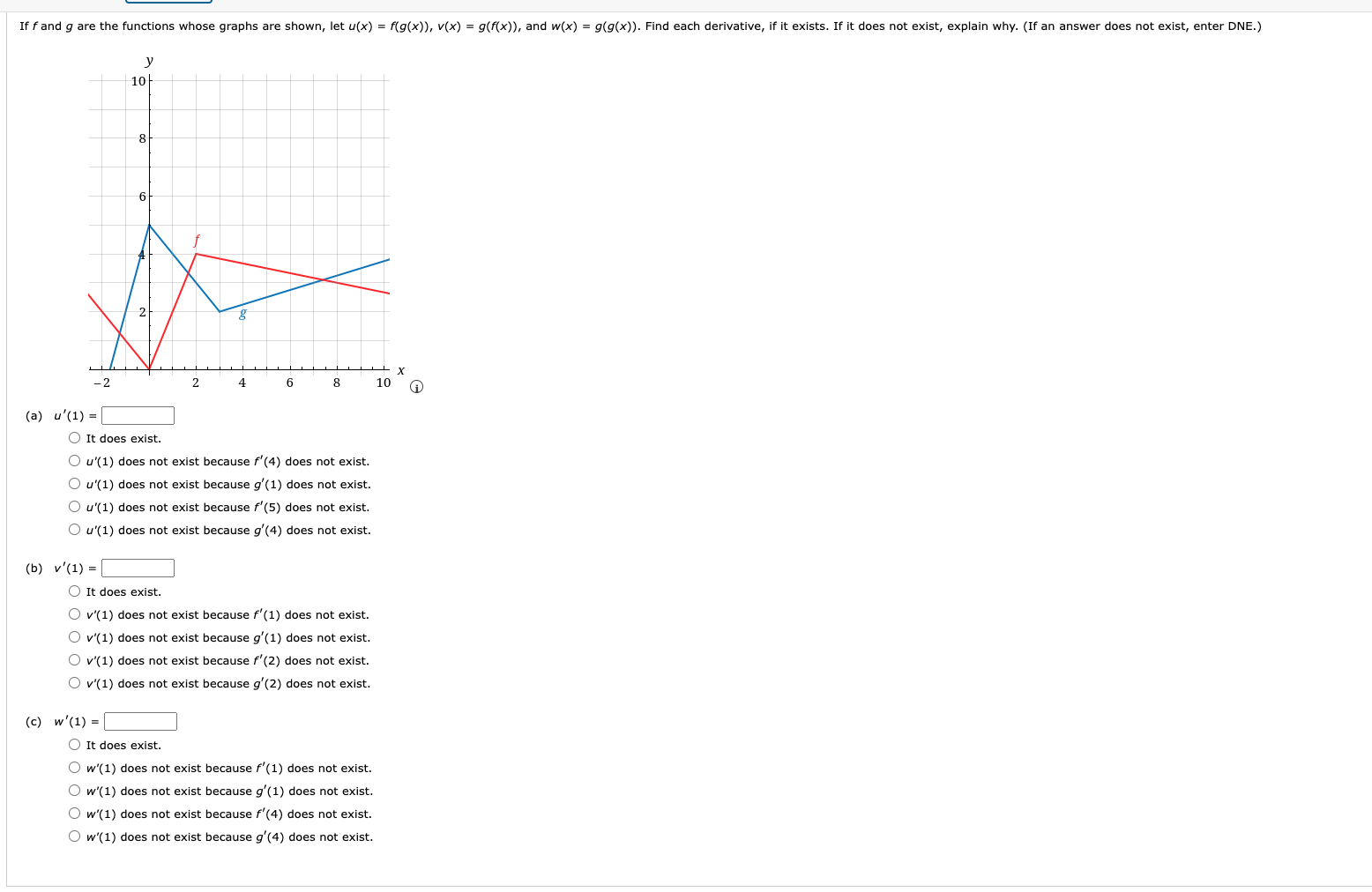 Solved f and g are the functions whose graphs are shown, let | Chegg.com