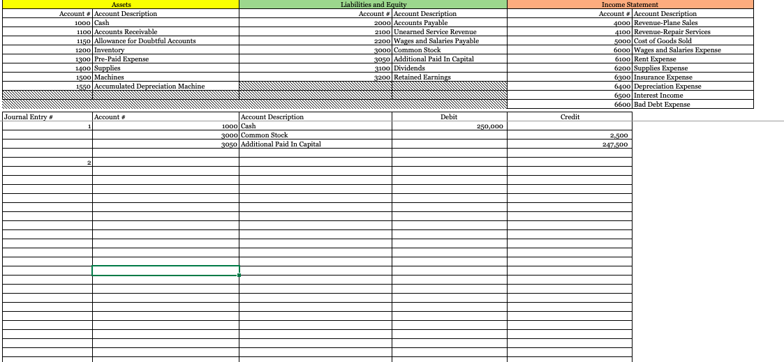 Solved: Week-1 Basic Journal Entries Pal's Planes, An Airp... | Chegg.com