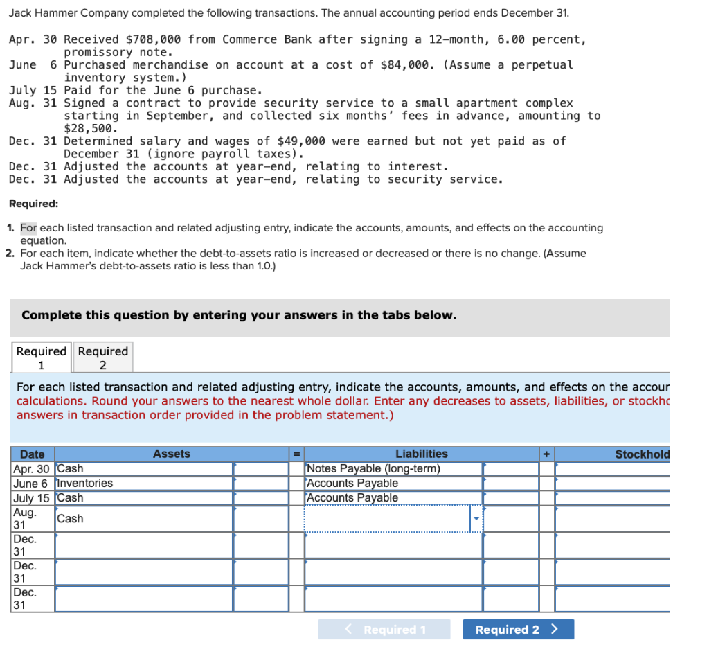 Solved Jack Hammer Company completed the following