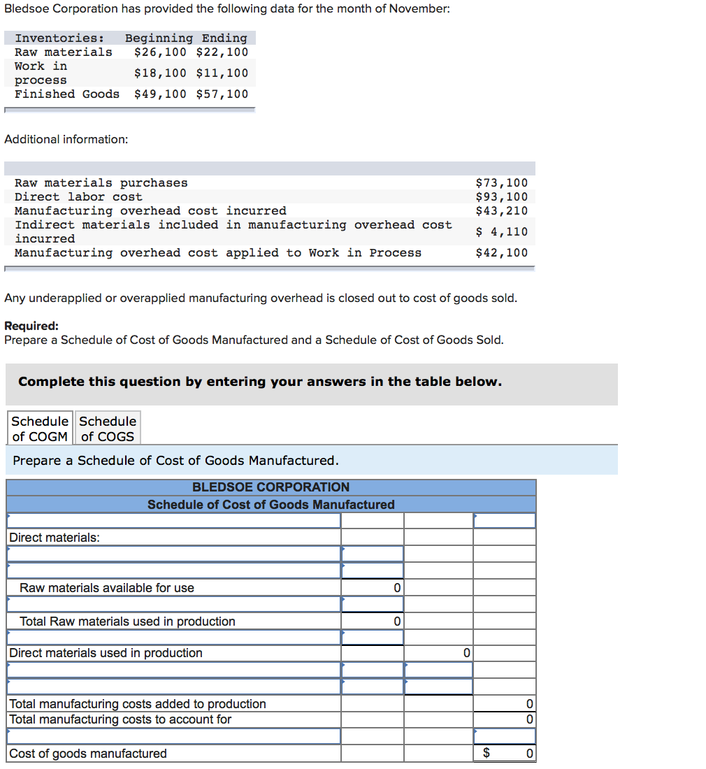 solved-bledsoe-corporation-has-provided-the-following-data-chegg