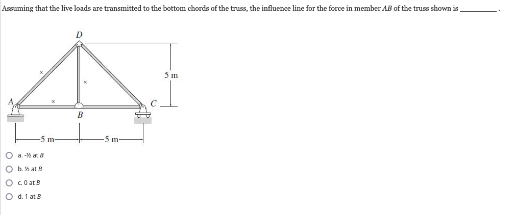 Solved A. −1/2 At B B. 1/2 At B C. 0 At B D. 1 At B | Chegg.com