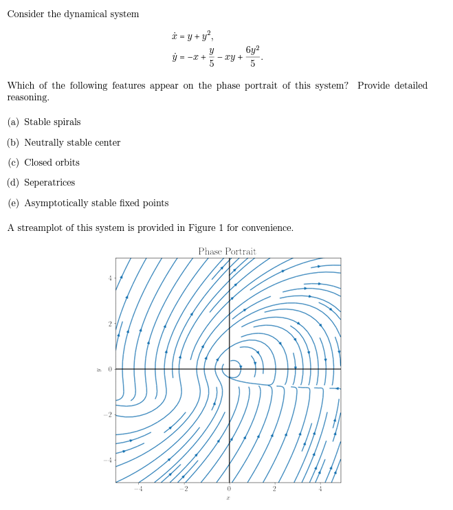 Solved Consider The Dynamical System | Chegg.com