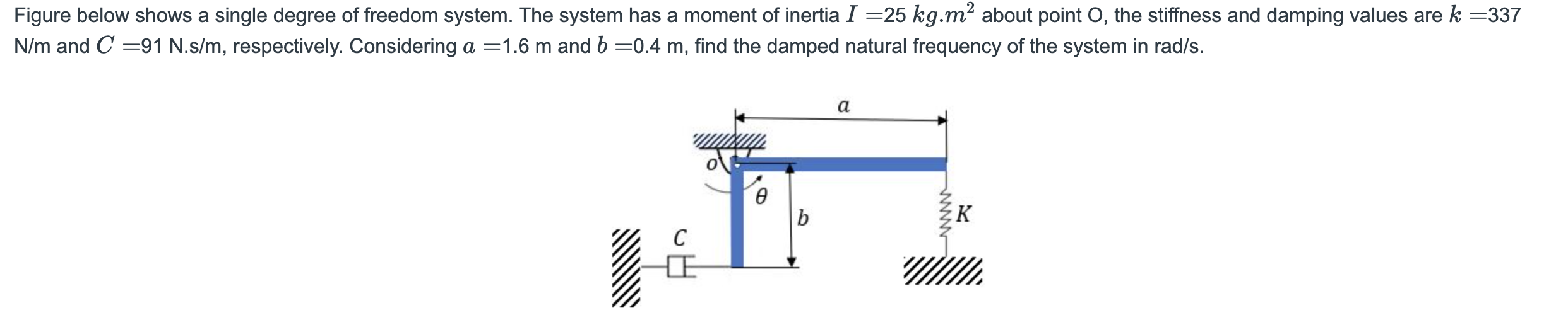 Solved Figure below shows a single degree of freedom system. | Chegg.com