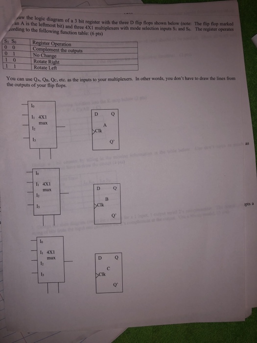 Solved aw the logic diagram of a 3 bit register with the | Chegg.com