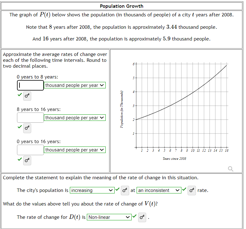 Solved Population GrowthThe graph of P(t) ﻿below shows the | Chegg.com