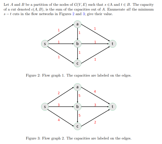 Solved Let A and B be a partition of the nodes of G(V, E) | Chegg.com