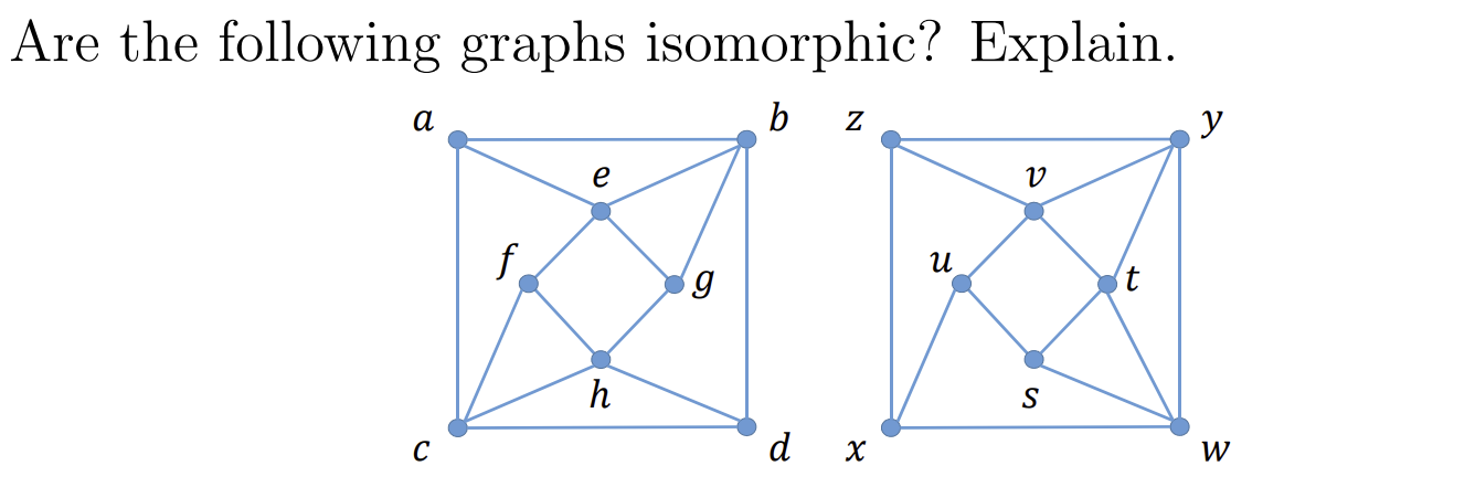 Are the following graphs isomorphic? Explain.