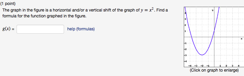 Solved (1 point) The graph in the figure is a horizontal | Chegg.com