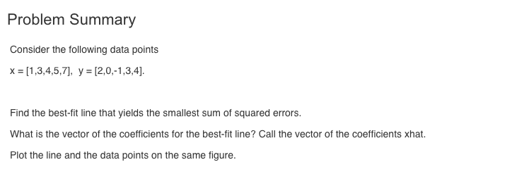 Solved Problem Summary Consider the following data points X | Chegg.com