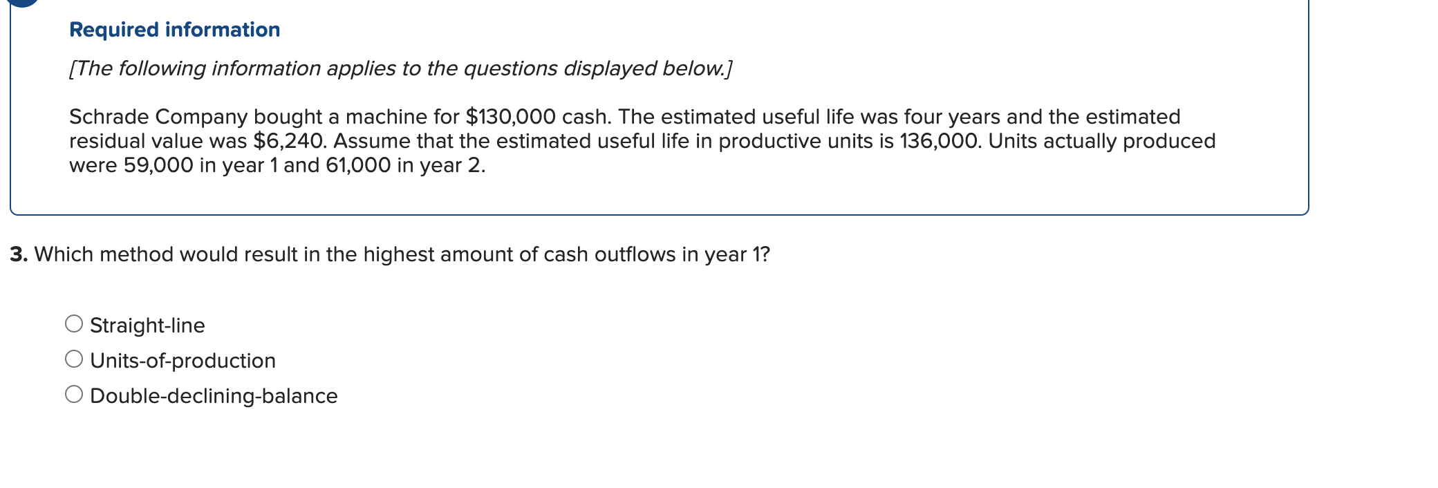 solved-required-information-the-following-information-chegg