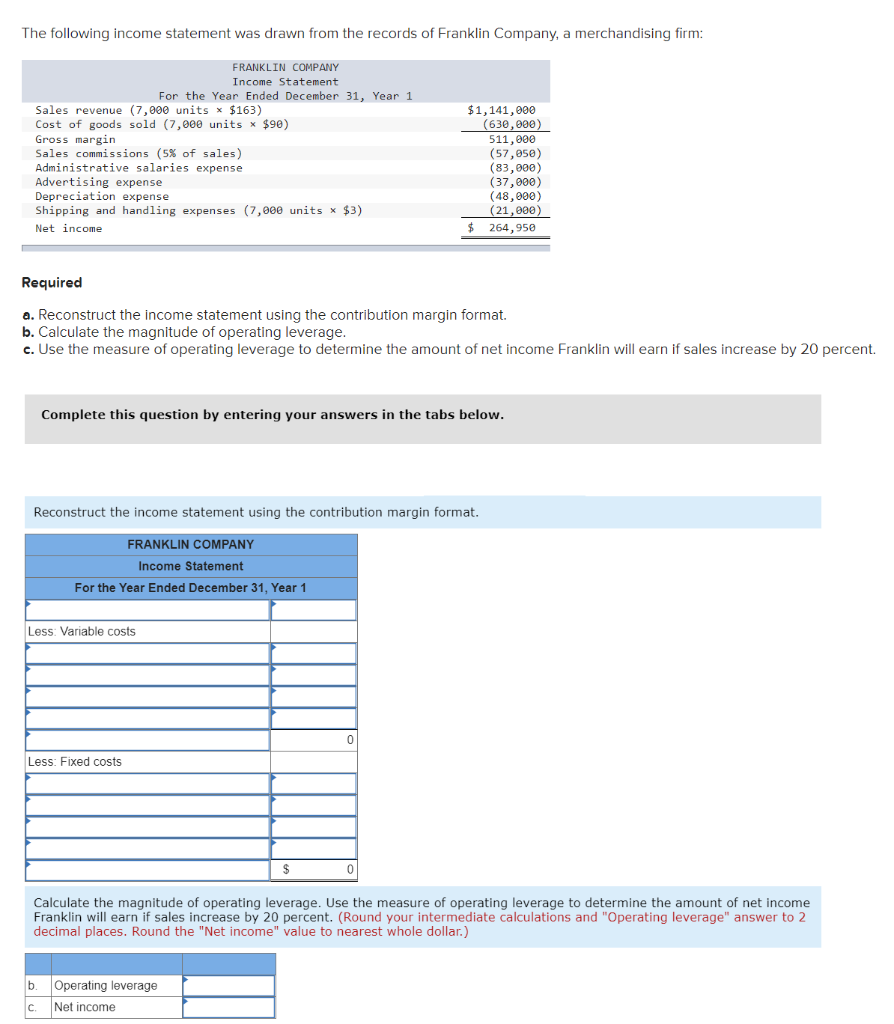 Solved The following income statement was drawn from the | Chegg.com