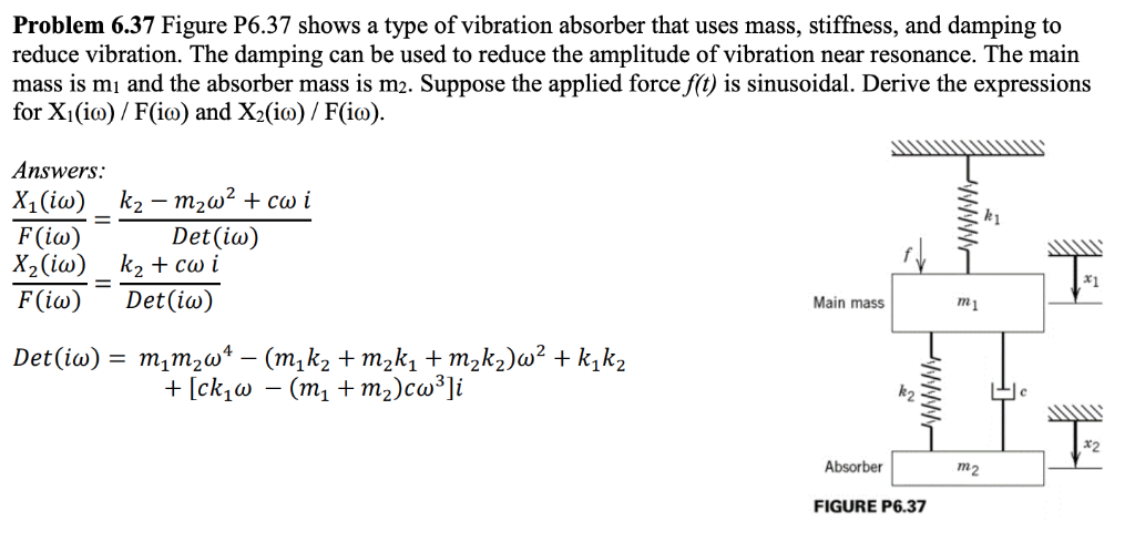 Solved Problem 6.37 Figure P6.37 shows a type of vibration | Chegg.com