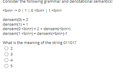 Solved Consider the following grammar and denotational | Chegg.com