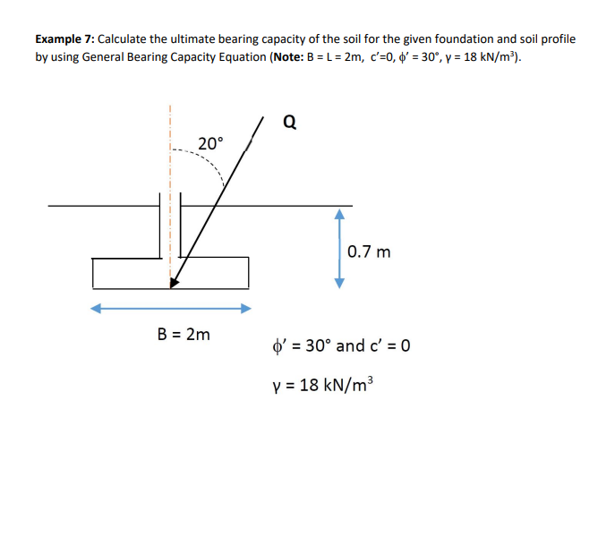 Solved Example 7 Calculate the ultimate bearing capacity of