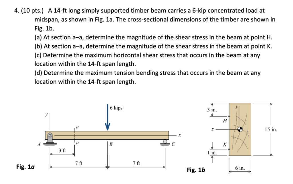 Solved 4. (10 pts.) A 14-ft long simply supported timber | Chegg.com