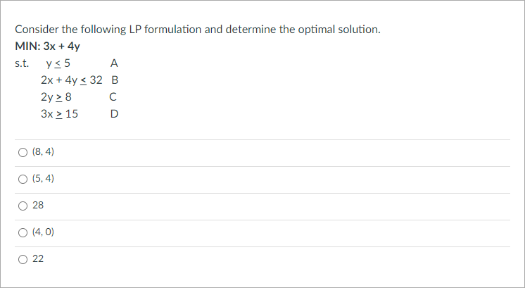 Solved Consider The Following LP Formulation And Determine | Chegg.com