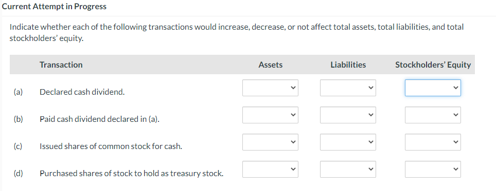 Solved Indicate Whether Each Of The Following Transactions | Chegg.com