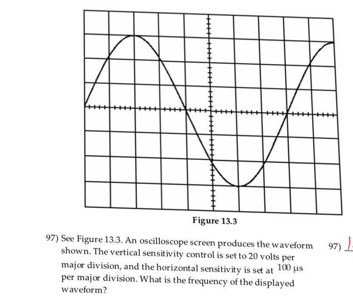 Solved See Figure 13.3. An oscilloscope screen produces the