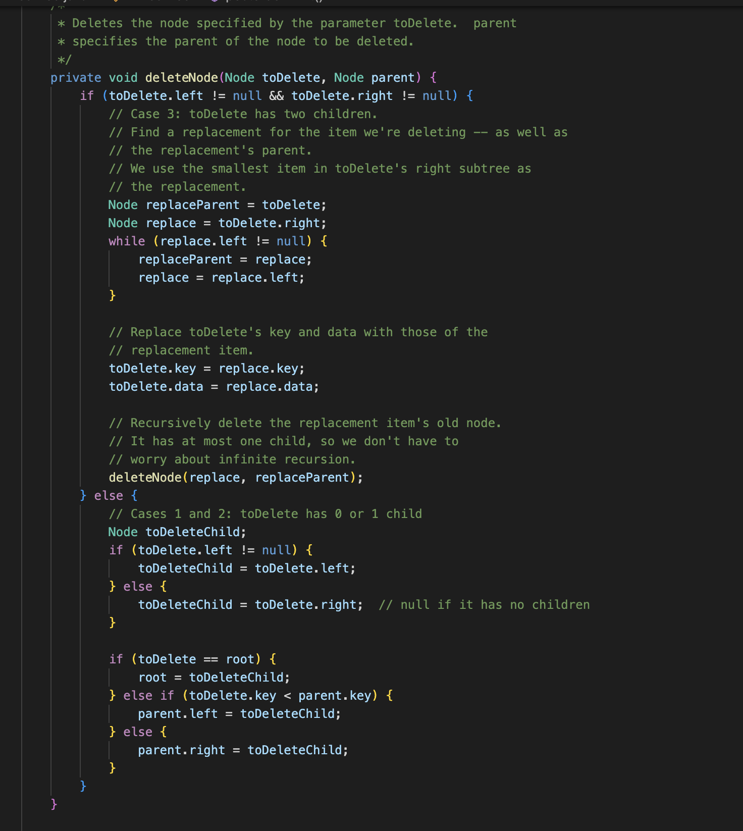 Solved Please please pleaseProblem 6: Binary tree | Chegg.com