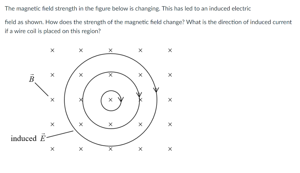 Solved The Magnetic Field Strength In The Figure Below Is Chegg Com