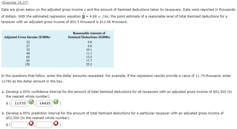 Estimated Total Income Of The P.y Exercise 14.37 Data are given below on the adjusted | Chegg.com