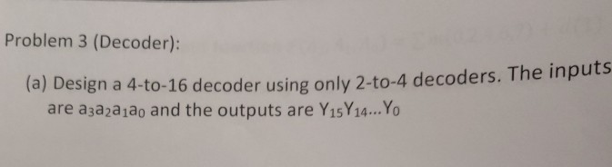 Solved Problem 3 Decoder A Design A 4 To 16 Decoder Chegg Solved Problem 3 Decoder A Design A 4 To 16 Decoder Chegg