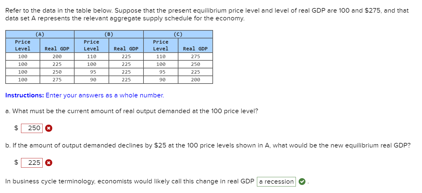 Solved Refer to the data in the table below. Suppose that | Chegg.com