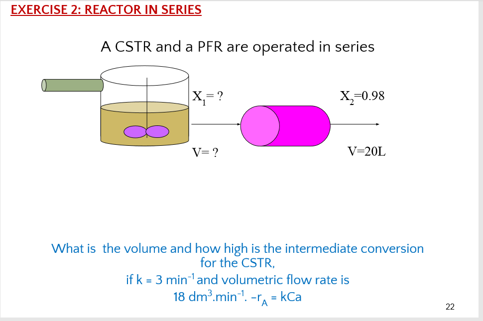 Solved EXERCISE 2: REACTOR IN SERIES A CSTR and a PFR are | Chegg.com