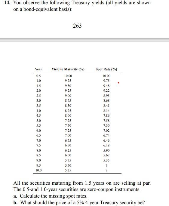 Solved 14. You Observe The Following Treasury Yields (all | Chegg.com